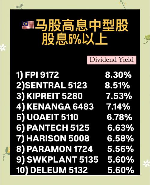 信用卡少还了几百块怎么办（信用卡一直没用欠