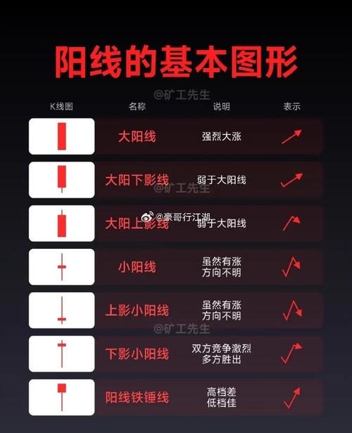 股权代码69是什么（股权代码206082）