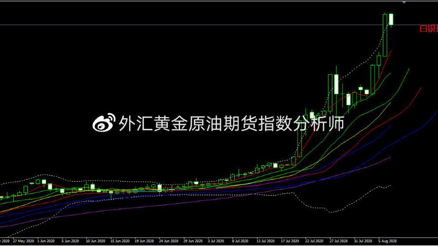 开放式基金已持有是什么意思（开放式基金划出