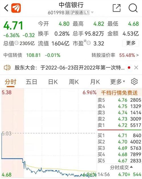 什么是资金净流入（资金净流入为正说明什么）