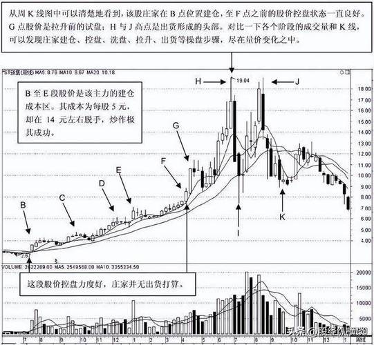 A股三大指数下跌，北上资金净流出61亿元