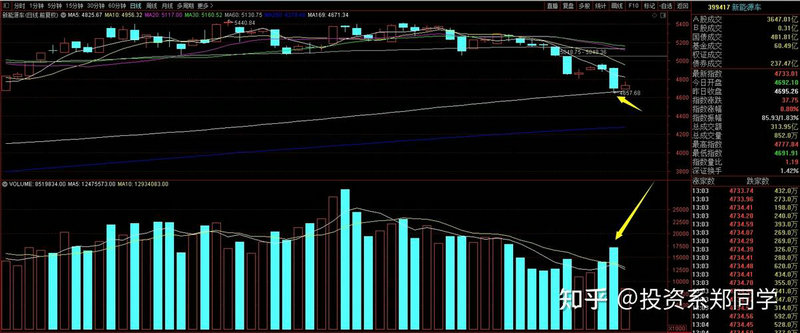 金融债券承销商资质（企业债承销商有哪些）