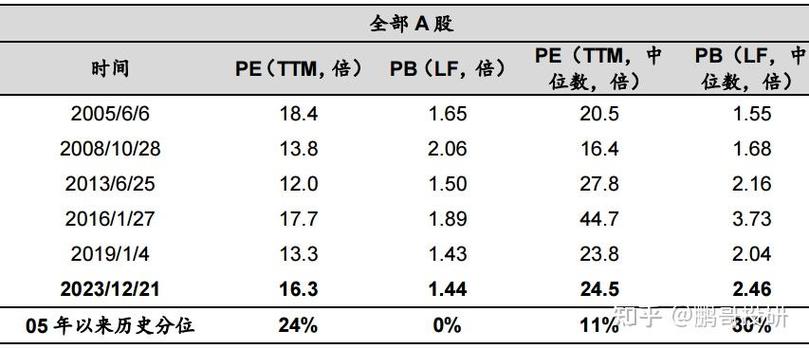 西上申购是什么公司（西大门上市时间）