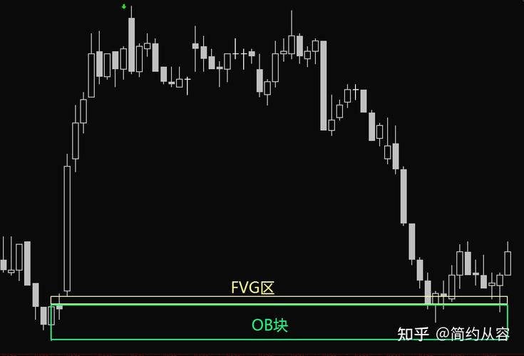 打新基金劣势（私募基金的优势）