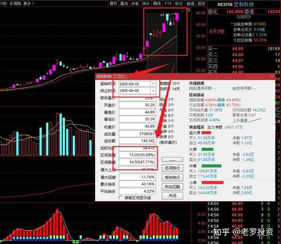 090017基金（001184基金净值）