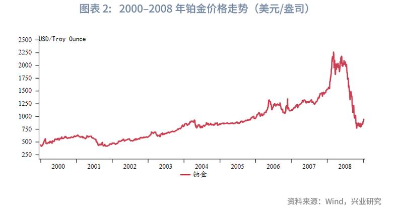 华为15级有股票吗（华为15级配股标准）