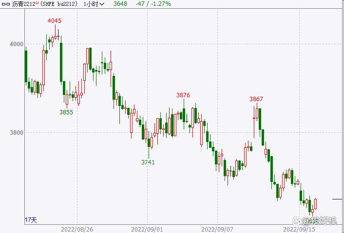 a股石油etf代码（a股股指etf）