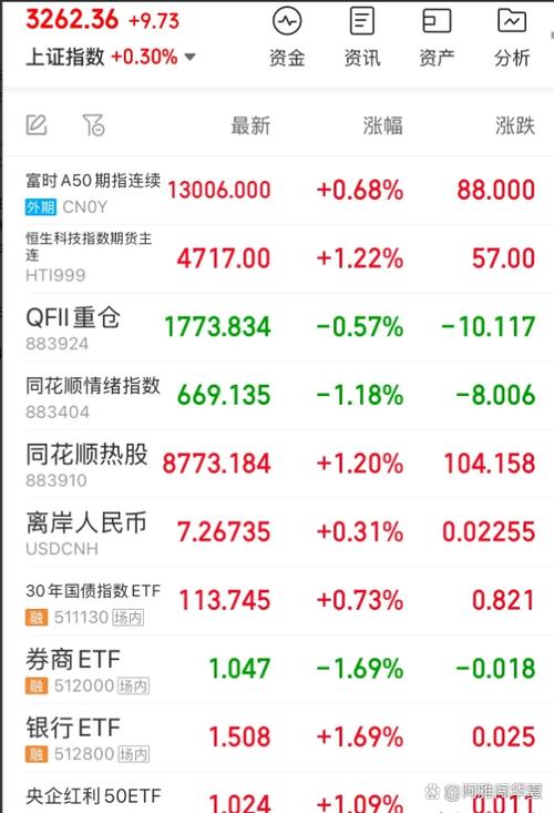 华鲁恒升近年涨幅（华鲁恒升概念）