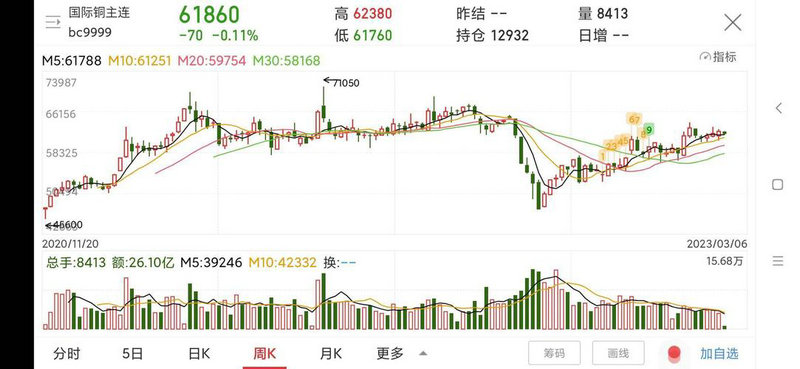 一次还本付息债券计算（半年付息债券价值计算