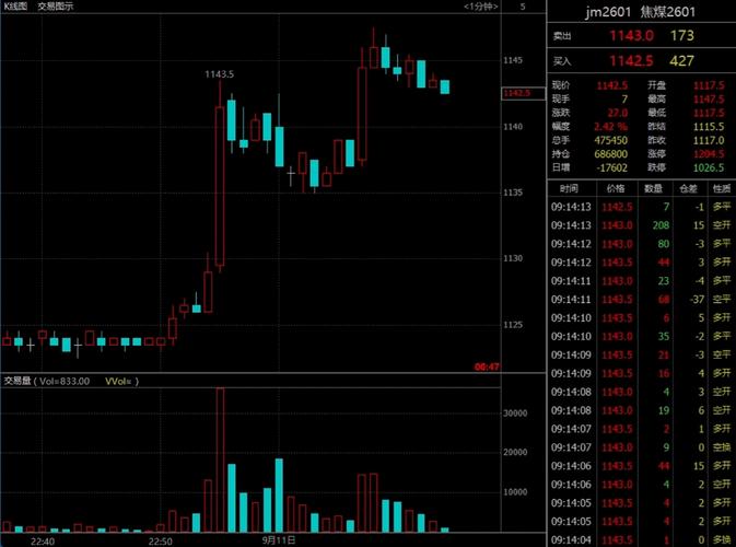 新一轮国资国企改革加快酝酿 多领域重组整合料提速