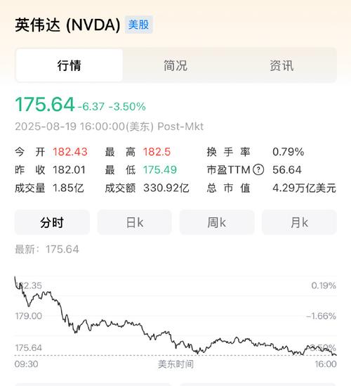 股票30日线上穿60日线（股票60日线在哪里看）