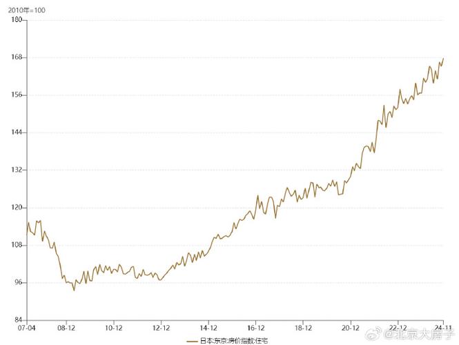 易中盘etf联接（110033易方达上证50）