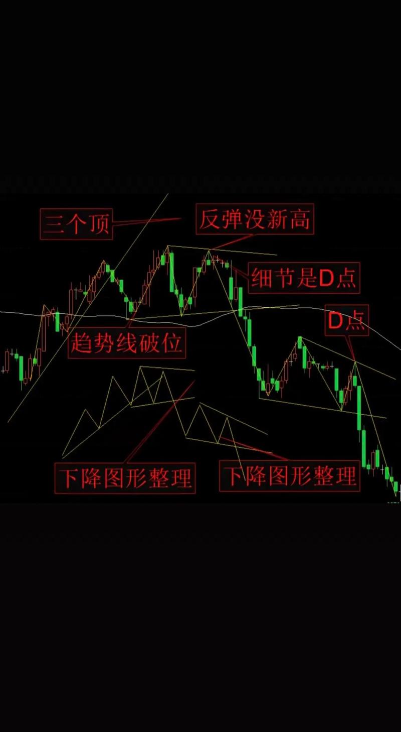 配股以后股价（配股价低于股价怎么办）