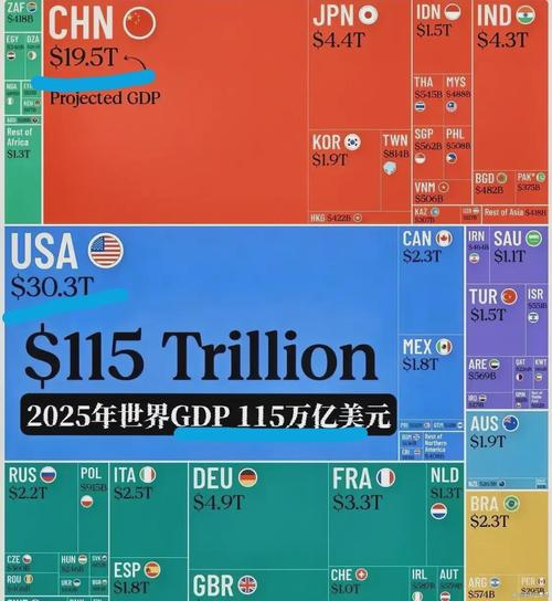 中国上市公司有哪些行业（中国非上市公司30强）