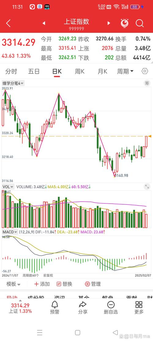 诺贝尔奖相关个股（诺贝尔化学奖概念股）