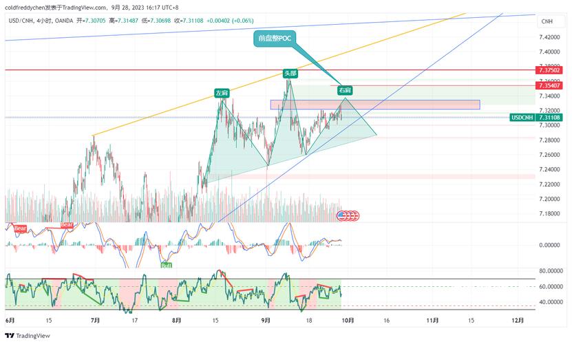 汽车零部件股票（新能源车零部件龙头股）