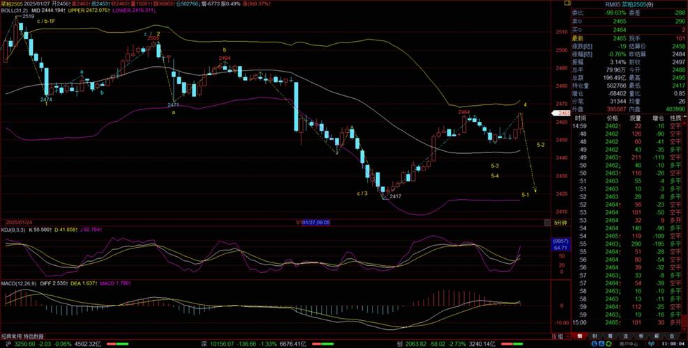 中信有限增持中信证券H股（港股中信证券h股）