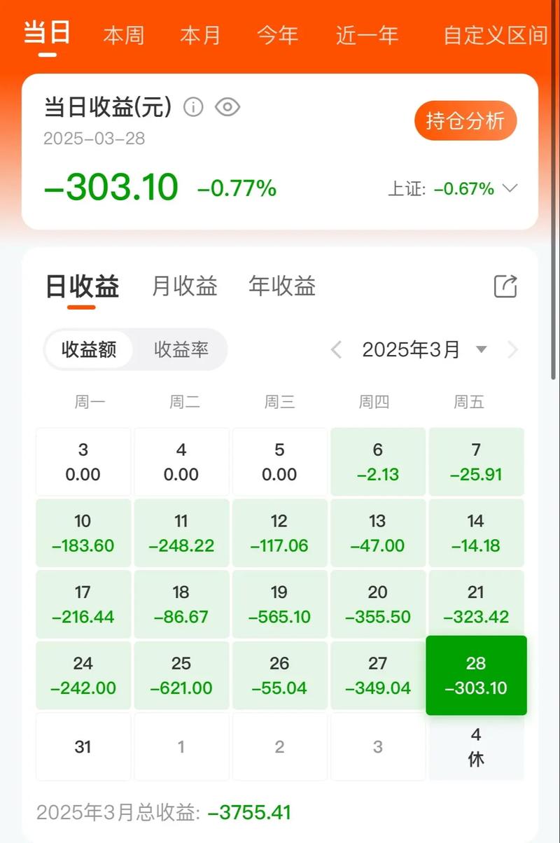 基金多少分是值多少钱吗（基金分红是自己的钱