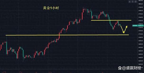 个人投资企业债门槛（债券投资门槛）