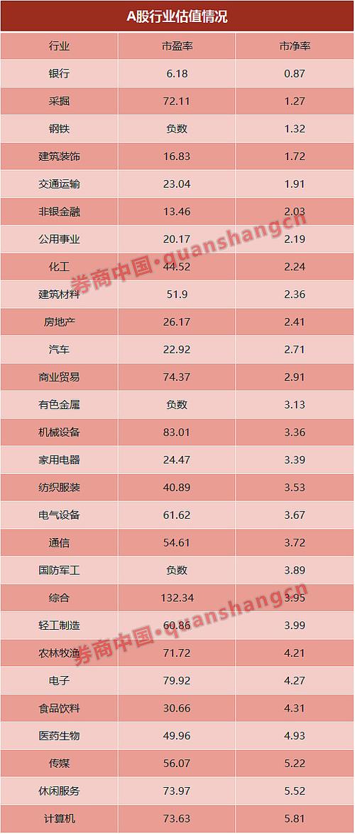 网上炒股票入门（如何购买股票入门）