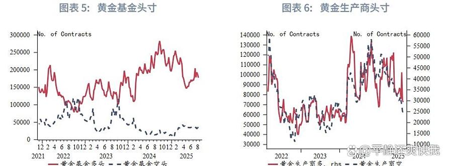 廊坊上市公司数量（华讯方舟）