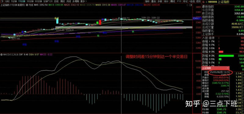 鹏华养老2035混合是封闭期吗（鹏华养老2035可以取