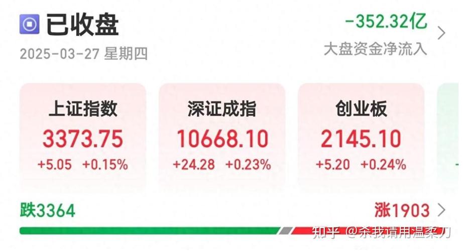 科创基金拆分（基金分红拆分是什么意思）