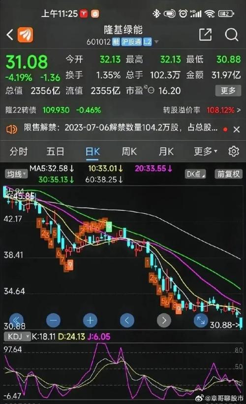 易方达均衡成长基金封闭期多久（易基价值成长