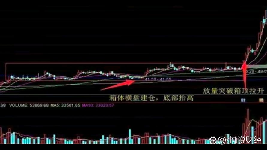 台达股票2308（上港集团牛叉诊股）