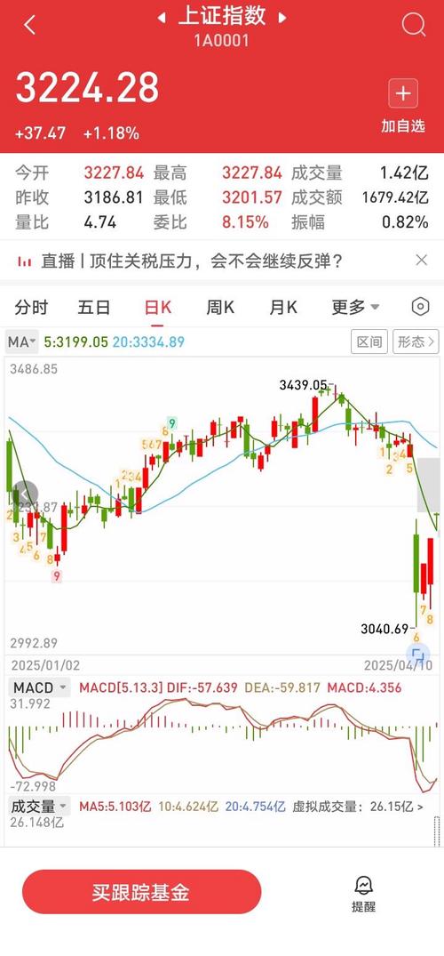 查股票代码000725（股票代码在哪里查询）