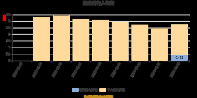 中国电子烟上市公司龙头（a股电子烟上市公司龙