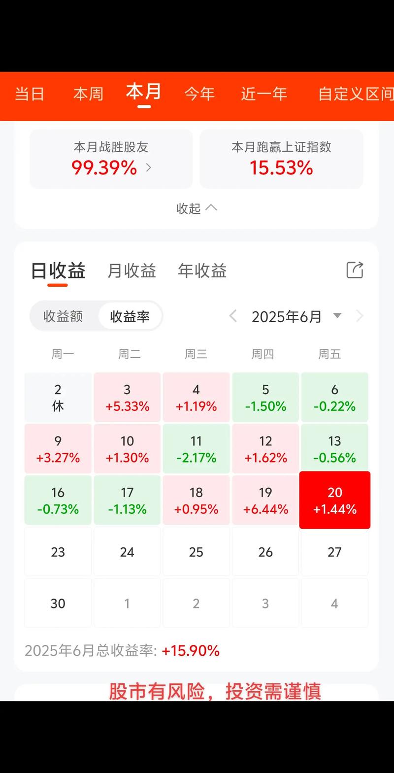贝肯能源股票同花顺诊股（依顿电子股票）