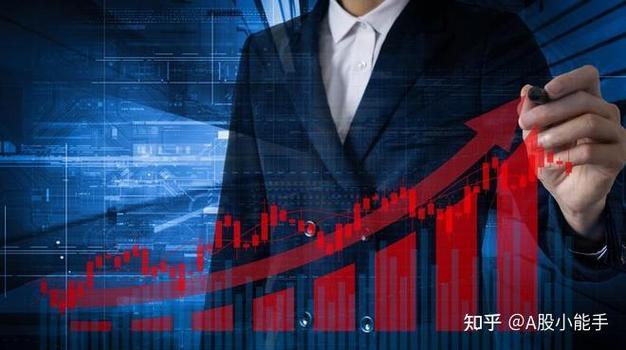 中证大农业指数投资价值（中证农业主题指数有