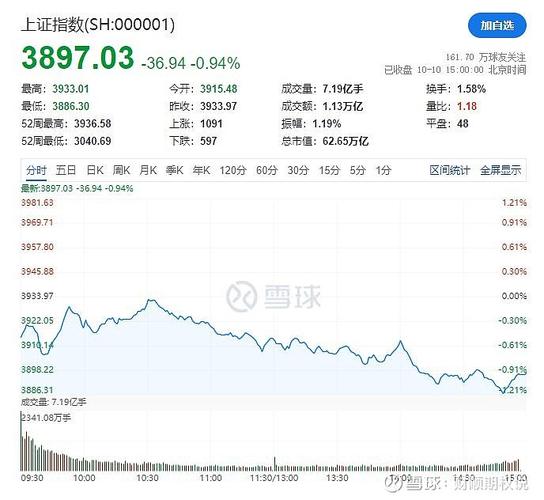 2020年不锈钢价格走势图（2025年预计钢材价格会下