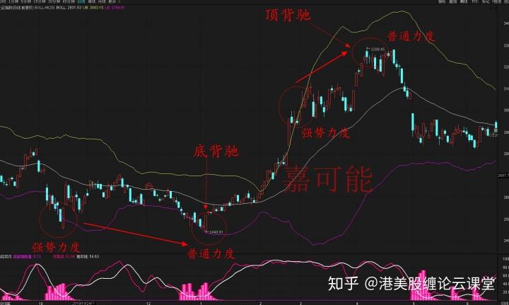华曦达再次递表港交所 曾计划在北交所上市