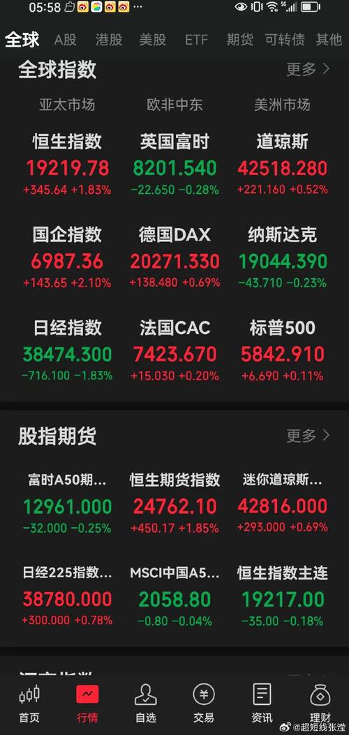 阴孕阳线经典k线组合图解（阳孕阴k线图解）