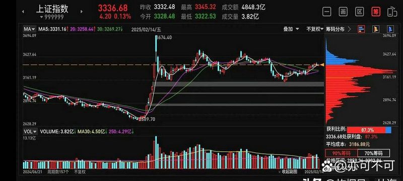 生活类股票龙头（必需消费品行业龙头股票）