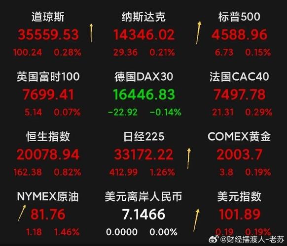 易方达上证50选C（易方达稳健收益c）