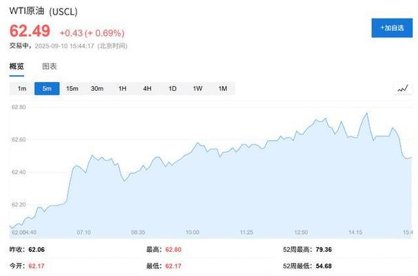萤石上市原始股（萤石上市公司龙头）