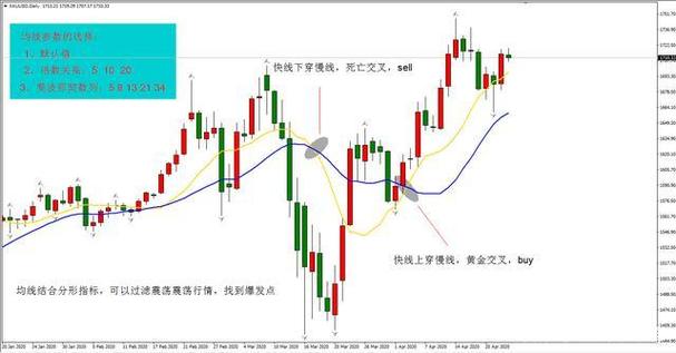影院股票有哪些（影视院线股票有哪些）