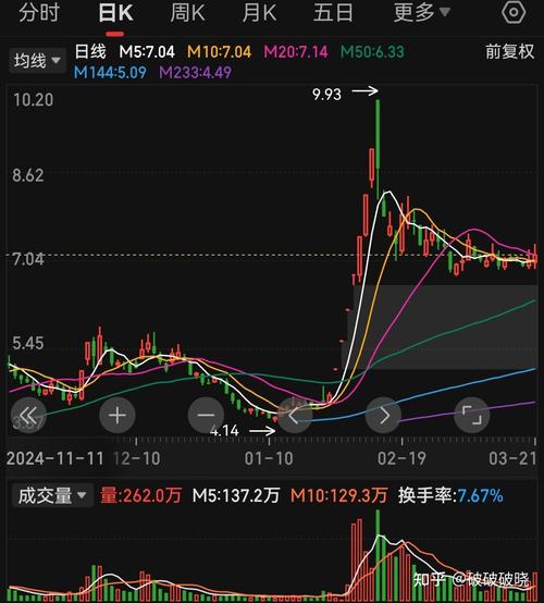与银行有关的财经新闻（财经新闻最新消息）