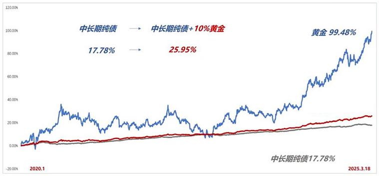 股票迦南科技（智慧松德股票）