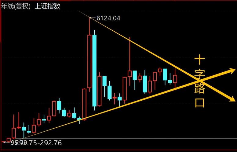 我国现有的国债是在哪里上市交易的（中国上市