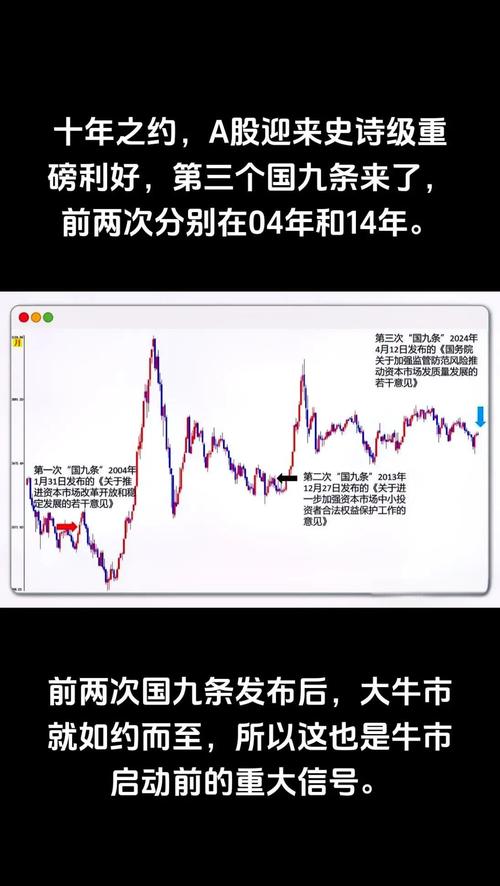 炒股知识小百科电子书（林园炒股秘籍增补版电