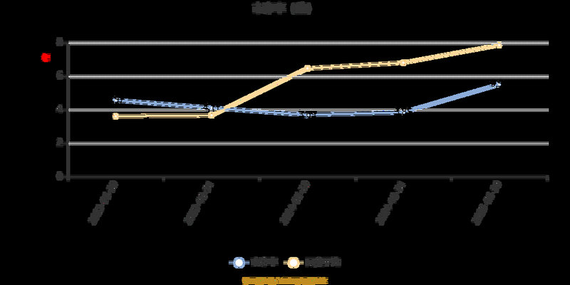 上证中一签是多少股（创业板新股中一签多少股