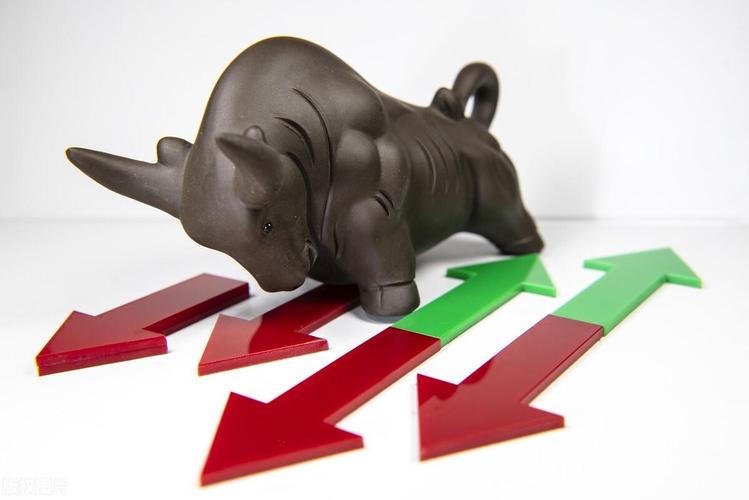 基金按投资对象可分为（基金投资对象有几种）