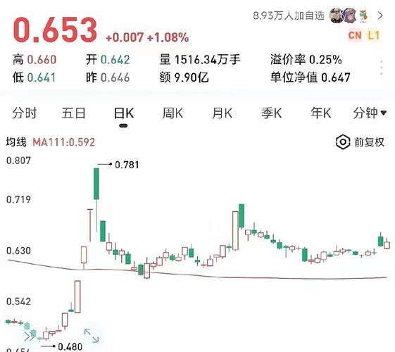 艾力斯药品上市（艾力斯生物医药公司）