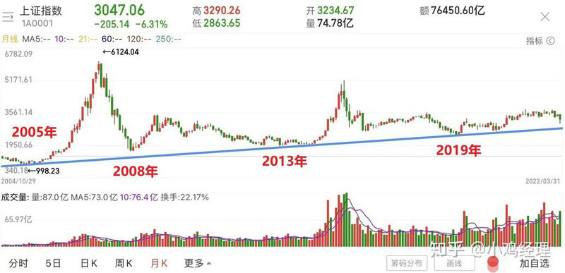 特朗普各种打压之下 可再生能源板块意外成了美股大赢家