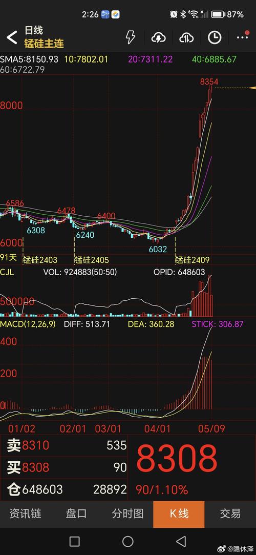 股东财富最大化目标观点（如何实现股东财富最