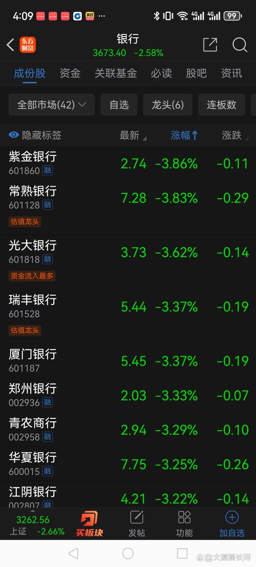 近10年市值涨幅最高的股票（股票行情）